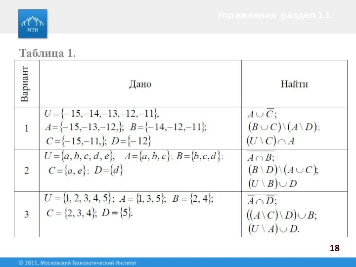 18 Упражнения раздел 1.1. Таблица 1.