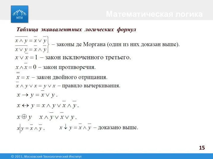 15 Математическая логика Таблица эквивалентных логических формул