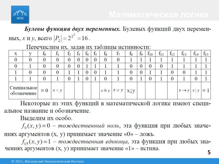 5 Математическая логика