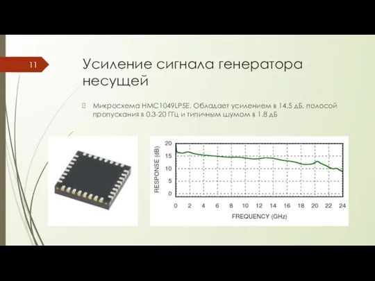 Усиление сигнала генератора несущей Микросхема HMC1049LP5E. Обладает усилением в 14.5 дБ,