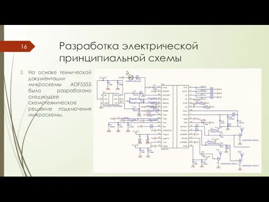 Разработка электрической принципиальной схемы На основе технической документации микросхемы ADF5355 было