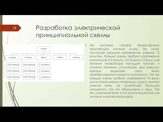 Разработка электрической принципиальной схемы На рисунке справа представлена архитектура питания платы.