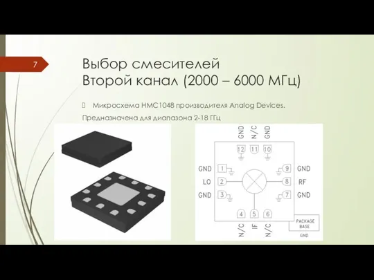 Выбор смесителей Второй канал (2000 – 6000 МГц) Микросхема HMC1048 производителя