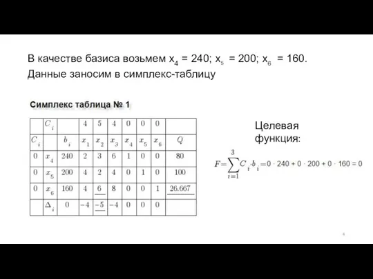 В качестве базиса возьмем x4 = 240; x5 = 200; x6