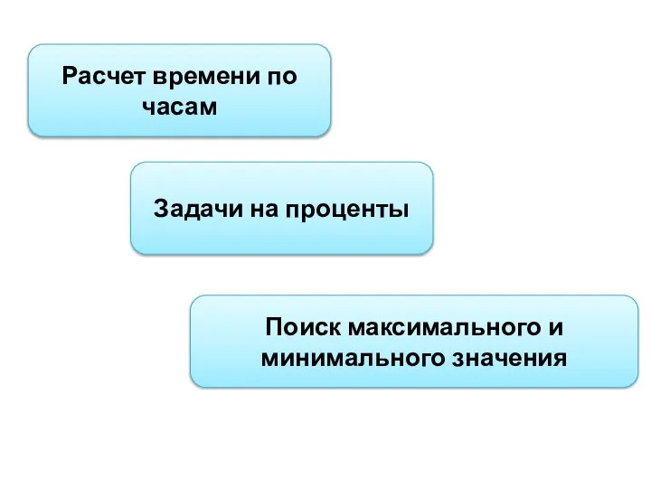 Расчет времени по часам Задачи на проценты Поиск максимального и минимального значения