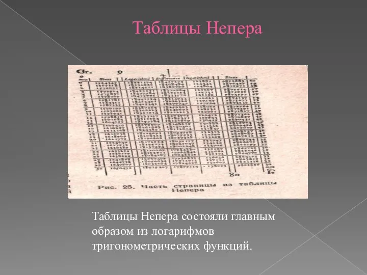 Таблицы Непера Таблицы Непера состояли главным образом из логарифмов тригонометрических функций.