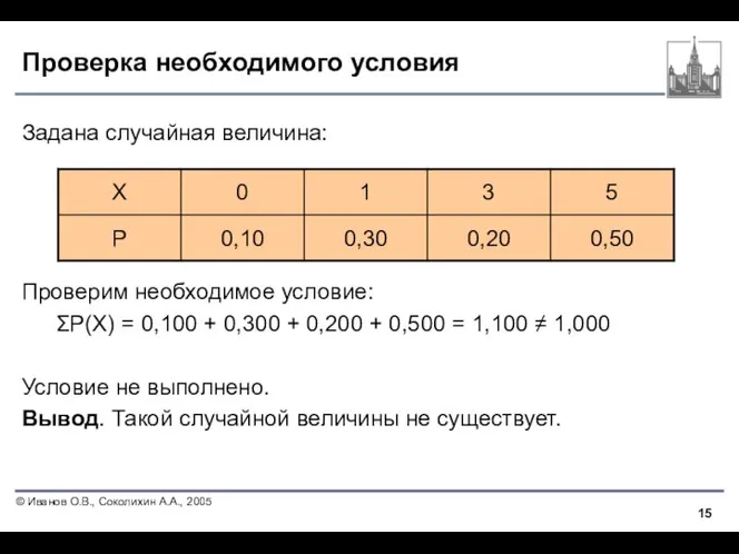 Проверка необходимого условия Задана случайная величина: Проверим необходимое условие: ΣP(X) =