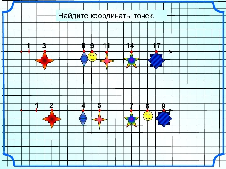 1 1 Найдите координаты точек. 3 8 9 11 14 17