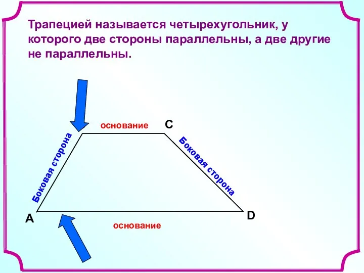 A В С D Боковая сторона Боковая сторона Трапецией называется четырехугольник,