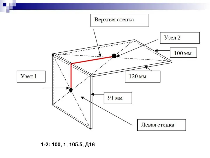 1-2: 100, 1, 105.5, Д16