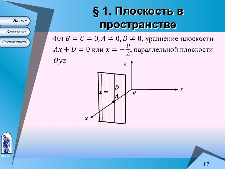 § 1. Плоскость в пространстве 0 у х z