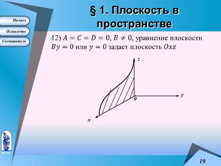 § 1. Плоскость в пространстве у z х 0