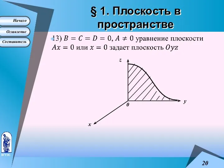 § 1. Плоскость в пространстве у z х 0