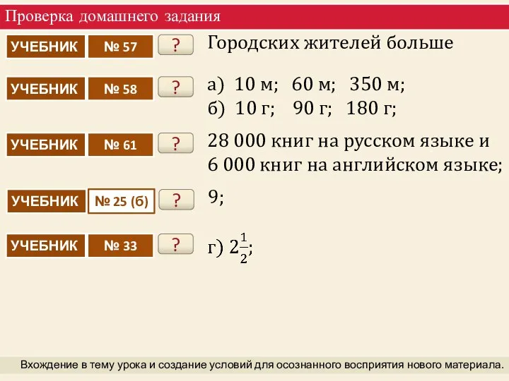 Проверка домашнего задания Вхождение в тему урока и создание условий для