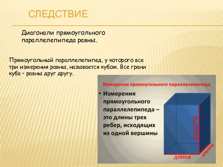 СЛЕДСТВИЕ Диагонали прямоугольного параллелепипеда равны. Прямоугольный параллелепипед, у которого все три