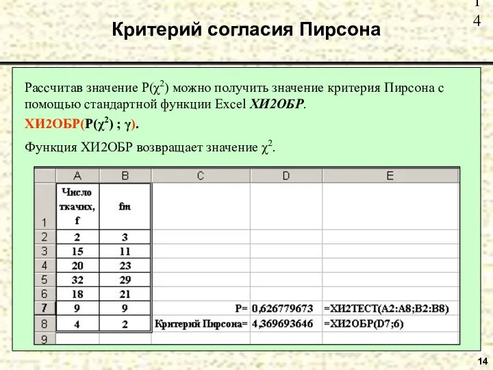 14 Критерий согласия Пирсона Рассчитав значение P(χ2) можно получить значение критерия