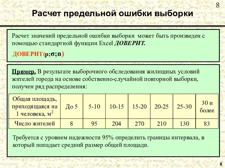 8 Расчет предельной ошибки выборки