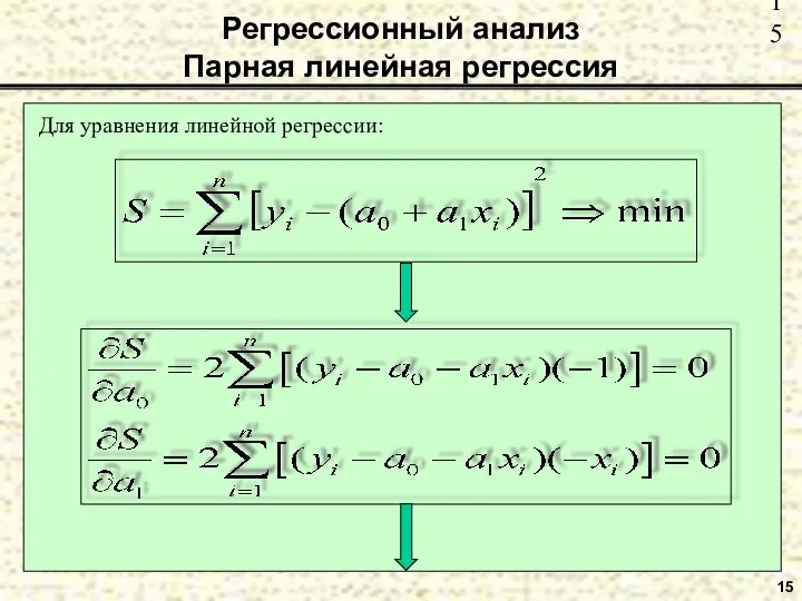 Регрессионный анализ Парная линейная регрессия