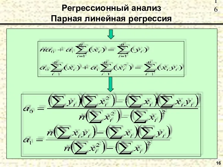 16 Регрессионный анализ Парная линейная регрессия