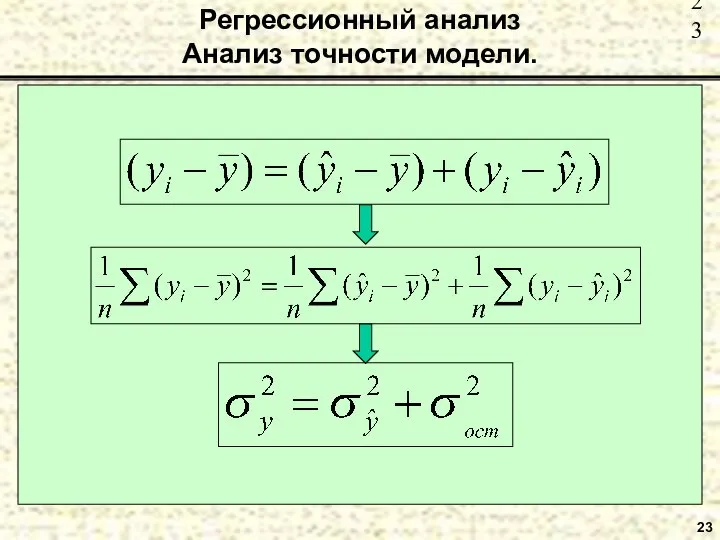 23 Регрессионный анализ Анализ точности модели.