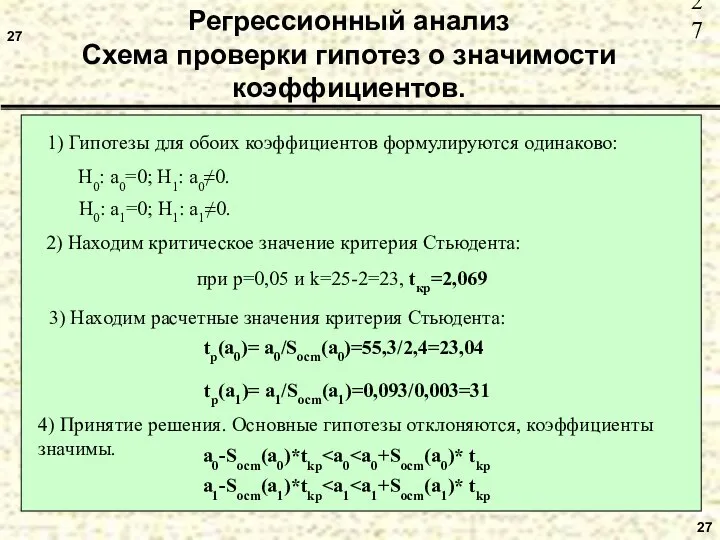 27 27 Регрессионный анализ Схема проверки гипотез о значимости коэффициентов. 1)