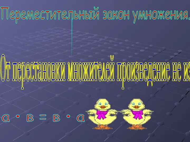 От перестановки множителей произведение не изменяется. Переместительный закон умножения. а • в = в • а