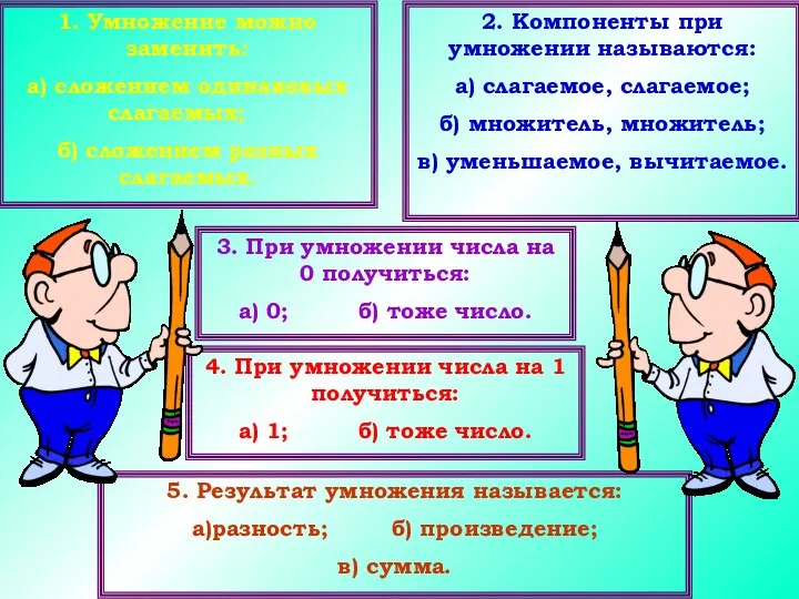 1. Умножение можно заменить: а) сложением одинаковых слагаемых; б) сложением разных