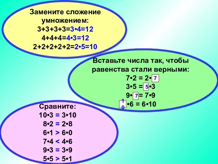 Вставьте числа так, чтобы равенства стали верными: 7•2 = 2• .