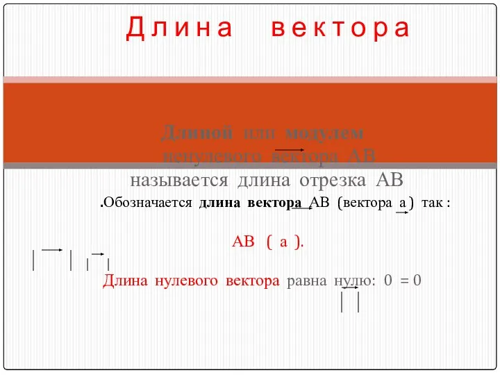 Длиной или модулем ненулевого вектора АВ называется длина отрезка АВ .Обозначается