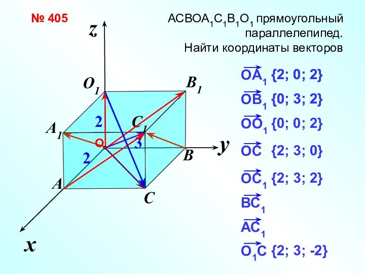 x z АСВОА1С1В1О1 прямоугольный параллелепипед. Найти координаты векторов y A O1