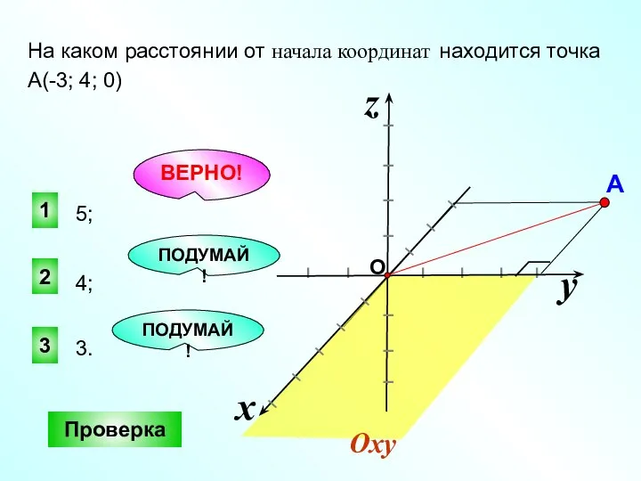 5; 3. 1 ВЕРНО! 2 3 ПОДУМАЙ! ПОДУМАЙ! Проверка 4; На