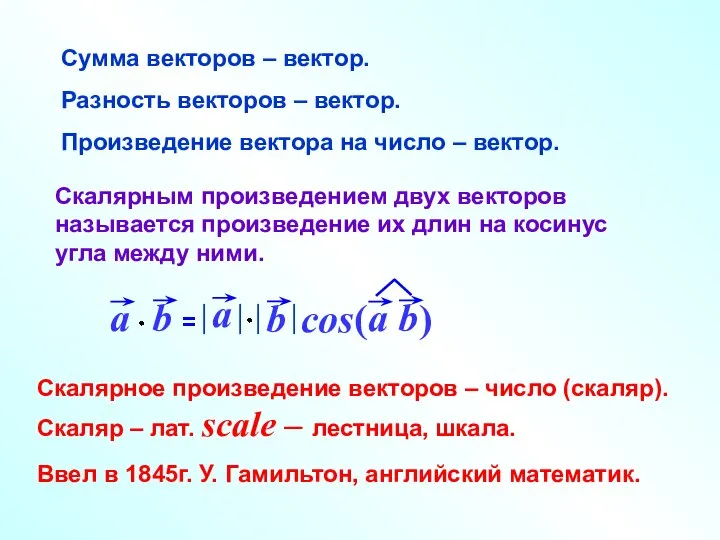 Сумма векторов – вектор. Разность векторов – вектор. Произведение вектора на