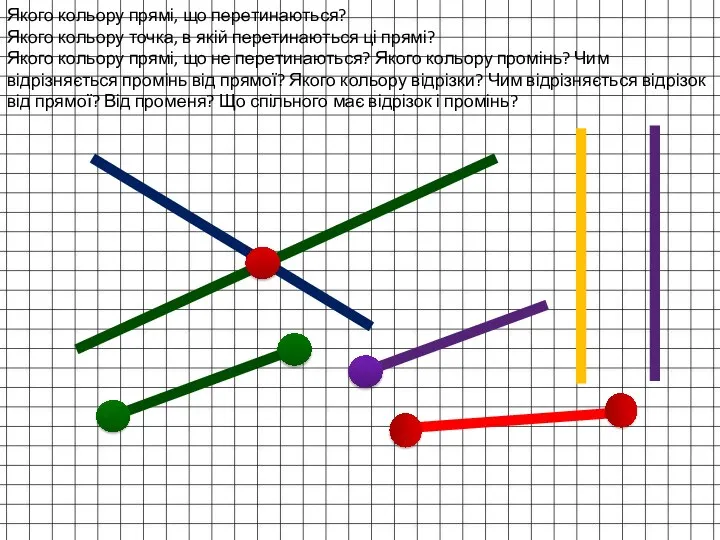 Якого кольору прямі, що перетинаються? Якого кольору точка, в якій перетинаються