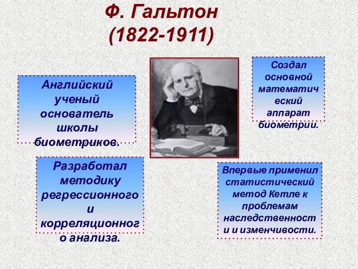 Ф. Гальтон (1822-1911) Английский ученый основатель школы биометриков. Впервые применил статистический