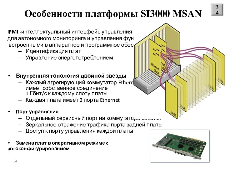 Особенности платформы SI3000 MSAN IPMI -интеллектуальный интерфейс управления платформой для автономного