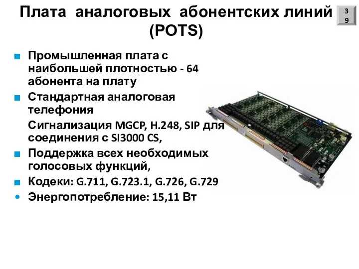 Плата аналоговых абонентских линий (POTS) Промышленная плата с наибольшей плотностью -