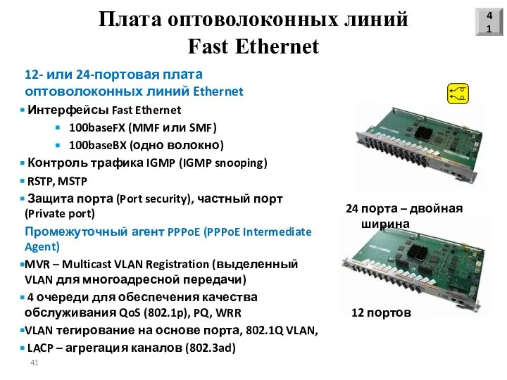 Плата оптоволоконных линий Fast Ethernet 12- или 24-портовая плата оптоволоконных линий