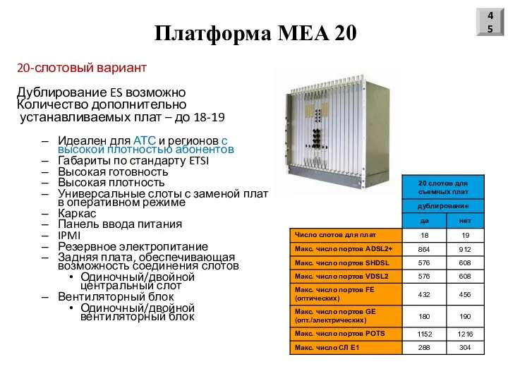 Платформа MEA 20 20-слотовый вариант Дублирование ES возможно Количество дополнительно устанавливаемых