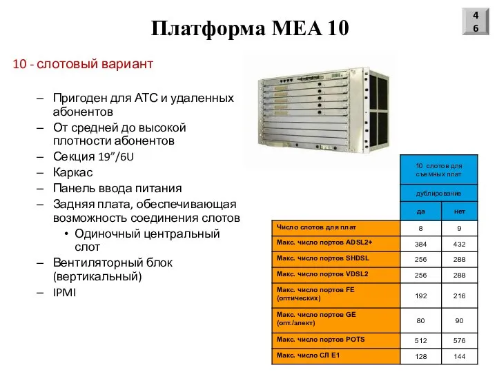 Платформа MEA 10 10 - слотовый вариант Пригоден для АТС и