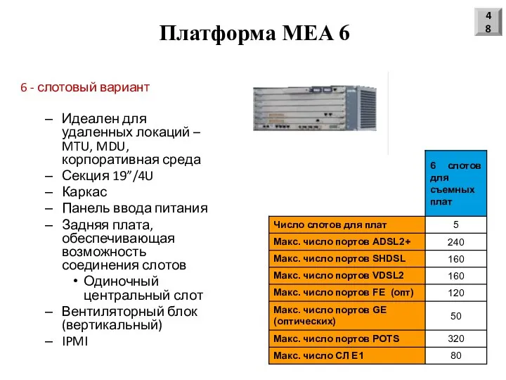 Платформа MEA 6 6 - слотовый вариант Идеален для удаленных локаций