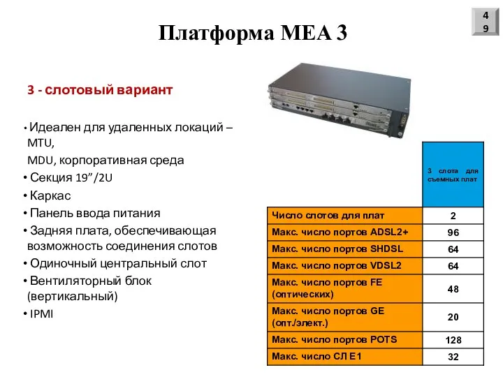 Платформа MEA 3 3 - слотовый вариант Идеален для удаленных локаций