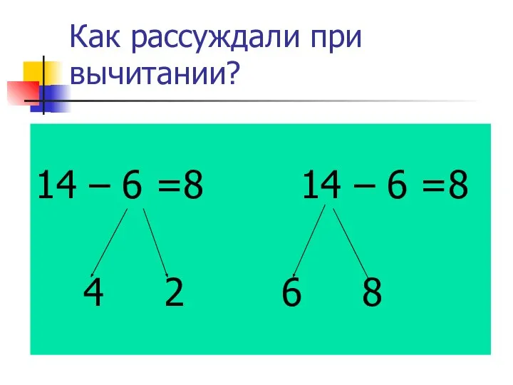 Как рассуждали при вычитании? 14 – 6 =8 14 – 6 =8 4 2 6 8