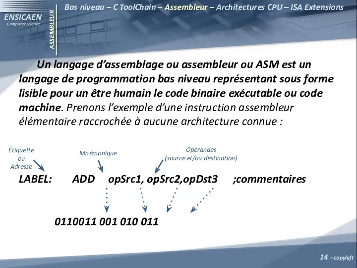 ASSEMBLEUR Bas niveau – C ToolChain – Assembleur – Architectures CPU