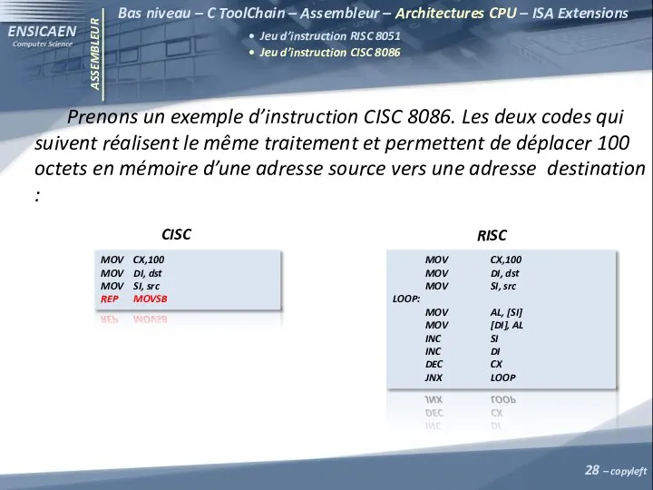 ASSEMBLEUR – copyleft Bas niveau – C ToolChain – Assembleur –