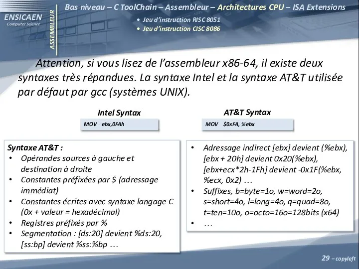 ASSEMBLEUR – copyleft Bas niveau – C ToolChain – Assembleur –