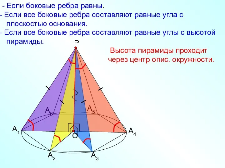 А1 А2 А3 А4 А5 А6 Р - Если боковые ребра