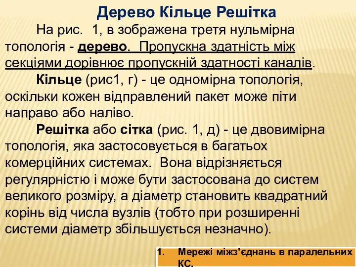 Дерево Кільце Решітка На рис. 1, в зображена третя нульмірна топологія