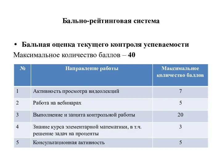 Бально-рейтинговая система Бальная оценка текущего контроля успеваемости Максимальное количество баллов – 40