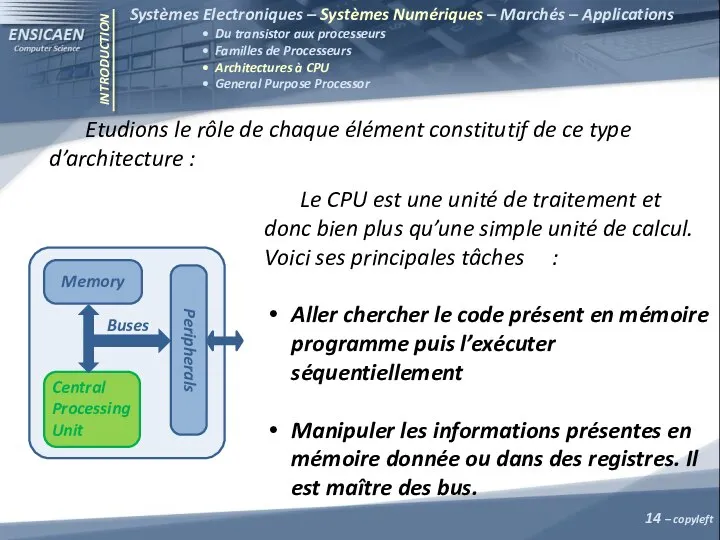 INTRODUCTION Systèmes Electroniques – Systèmes Numériques – Marchés – Applications •