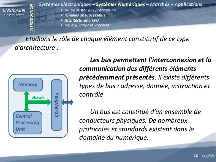 INTRODUCTION Systèmes Electroniques – Systèmes Numériques – Marchés – Applications •